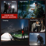 Rechargeable LED Headlamp, LED Spotlight Flashlight Outdoor, Long Lasting Large Waterproof Spot Light, Outdoor Fishing Night Fishing Lamp, Camping Light, for Hunting Boating Camping Black - Rear View