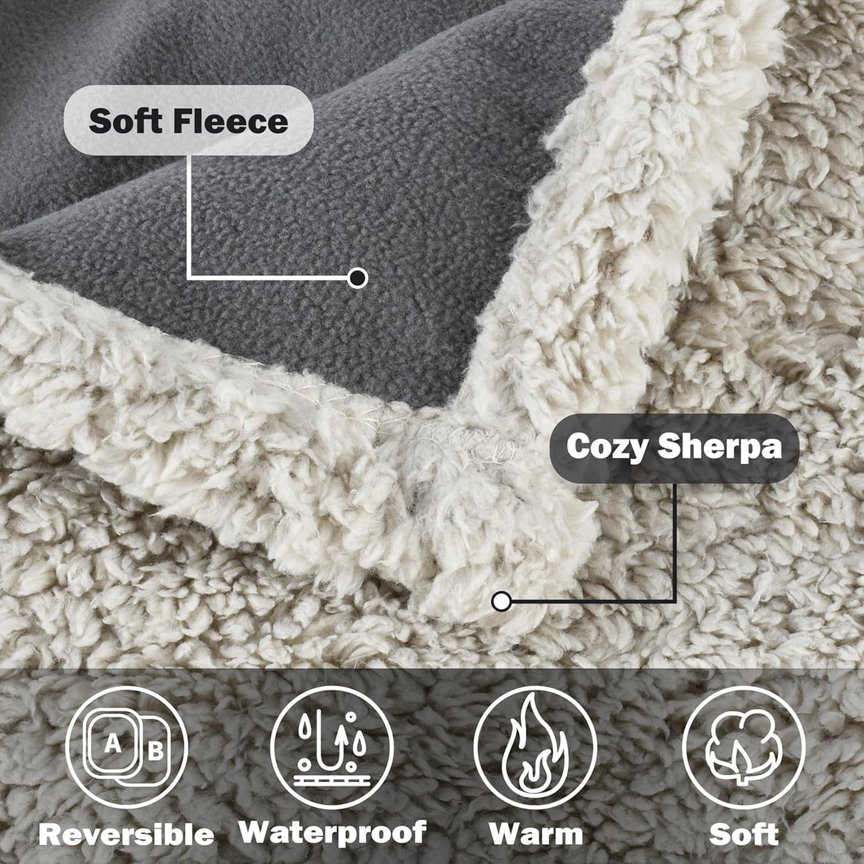 Waterproof Pet Blanket, Pee Urine Proof Dog Blanket Cover for Couch Bed Furniture Protector, Liquid Proof Blanket for Small Medium Dogs, Buffale Red/Tuape, 50” x 60”. Gray/Tuape