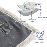 Waterproof Pet Blanket, Pee Urine Proof Dog Blanket Cover for Couch Bed Furniture Protector, Liquid Proof Blanket for Small Medium Dogs, Buffale Red/Tuape, 50” x 60”. Gray/Tuape - Close-Up Angle