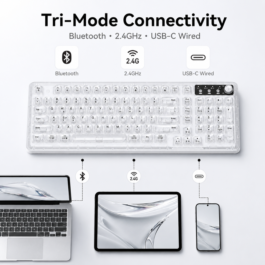 Tri-Mode Wireless Mechanical Keyboard, Bluetooth 5.0/2.4G/USB-C, 96% Layout RGB Backlit Keyboard, Hot Swappable Quiet Switch, Programmable Keys, Multi-Device for PC Mac iOS Android,Blush White