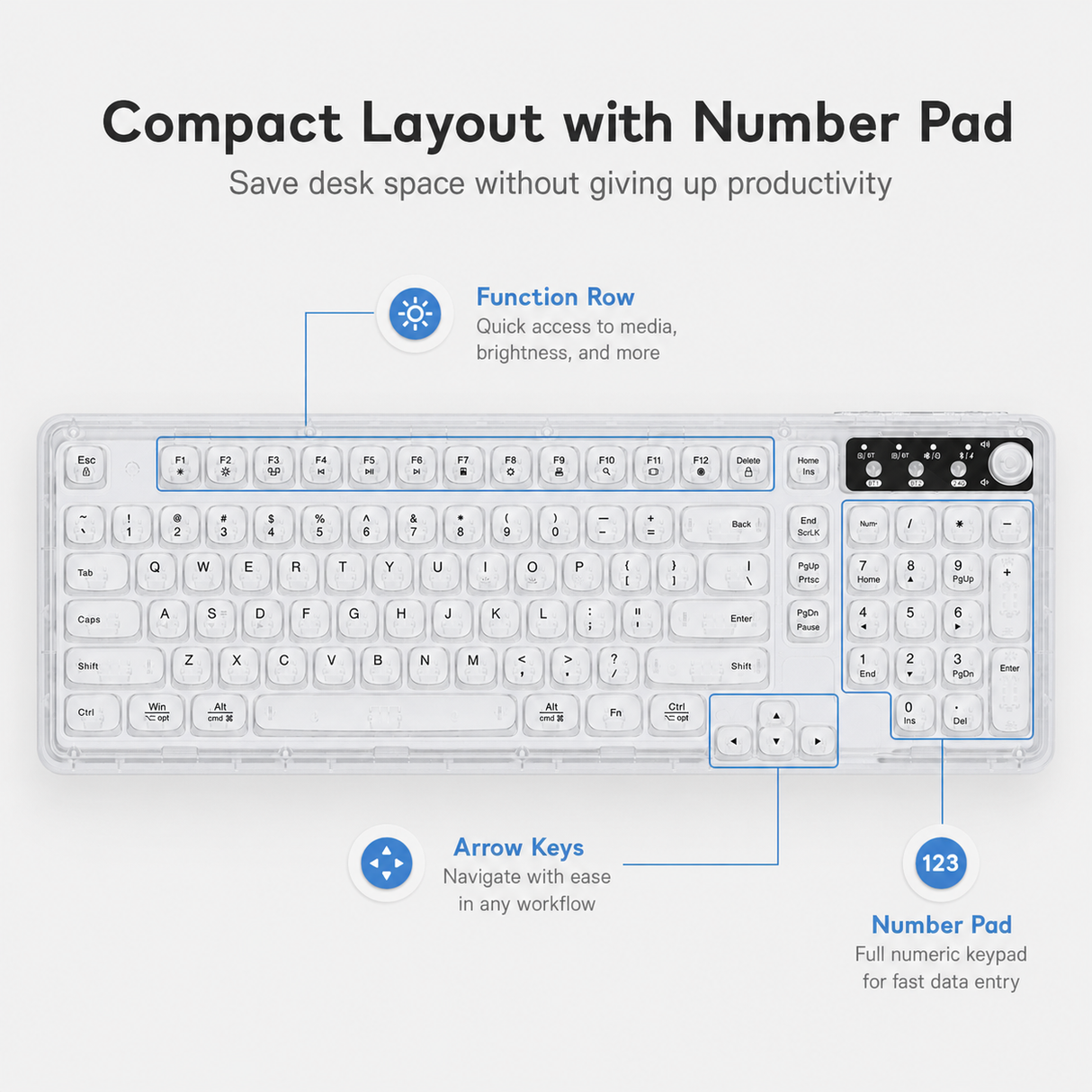Tri-Mode Wireless Mechanical Keyboard, Bluetooth 5.0/2.4G/USB-C, 96% Layout RGB Backlit Keyboard, Hot Swappable Quiet Switch, Programmable Keys, Multi-Device for PC Mac iOS Android,Stealth Red