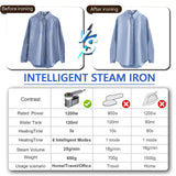 Portable Steamer for Clothes Handheld Steaming Ironing Machine, 6 Gears Adjustable Ironing Steaming Steamer Iron, Color Screen Display Dry Wet 1200W Wrinkle Remover Clothes Iron