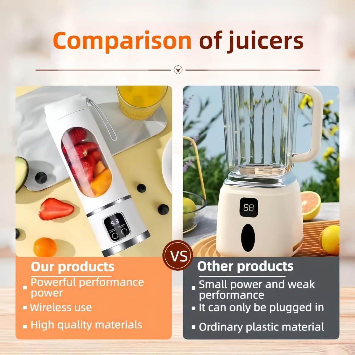 Digital Display Juicer-Smart LED Display, Diet-Friendly Portable Multimode Blender Personal Electric USB 500ML Portable juicer Shakes and Smoothies Blender Small Blenders Mixing,Purple