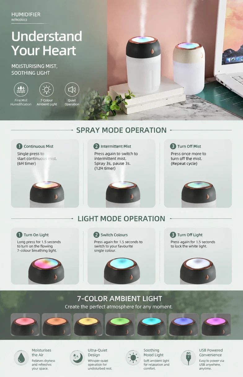 2 Pack Water Drop Humidifier 220ML Green, Office Gift Pair