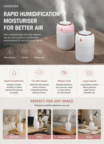 2 Pack Water Drop Humidifier Green 220ML+330ML Combo, Car Decor Gift