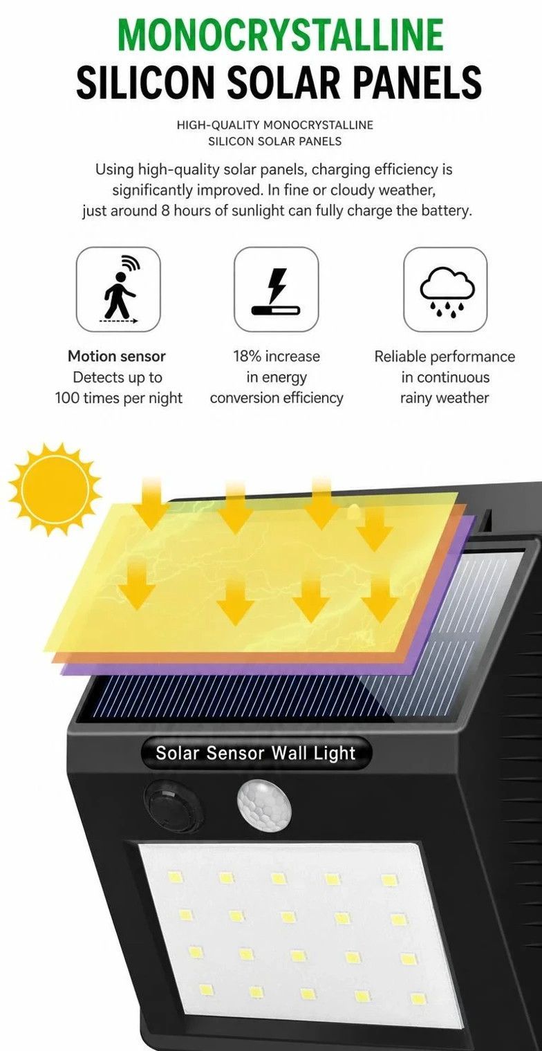 Solar Triangular LED Wall Light, Single Side 60 LED, Waterproof Human Induction Lamp, Elegant Landscape Lighting Present