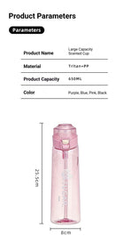 0 Sugar 0 Calorie Scented Water Bottle Pink