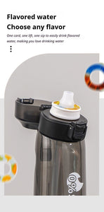 0 Sugar 0 Calorie Scented Water Bottle Matte Black 7 Rings