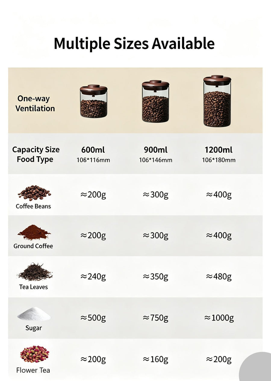 Transparent Brown Lid Glass Airtight Storage Vessel 600ml Round High Borosilicate Jar,Multi‑Use Sealed Canister for Coffee Beans Tea & Ground Coffee,Pantry Sorting Gadget,Christmas Halloween Practical Kitchen Gift