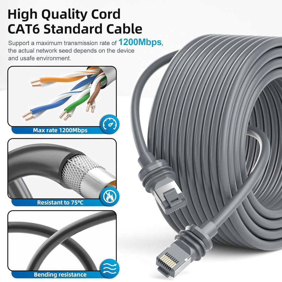 2m Gen3 V3 Data Cable | Double Shielded Communication Extension Cord | High Speed Data Transfer Wire | Christmas Desktop Connect Gift