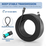 15m Gen3 V3 Data Extension Cord | Double Shielded Communication Cable | Long Range Stable Transmission | Christmas Engineering Wiring Gift