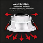 Platinum White Full Spectrum 98 CRI 5W Tri-Color Dimmable (Cutout 6.5-8.5cm) | Recessed LED Downlight | Christmas Mini Eye-Care Gift | Small Size High-CRI Tri-Color Ceiling Light