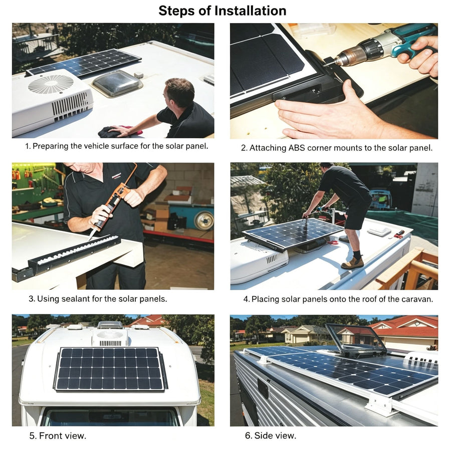 Black 7-Piece Curved Dual-Hole Solar PV Full Kit | Christmas Heavy-Duty RV Solar Gift | Complete ABS Bracket & Waterproof Roof Junction Box Set
