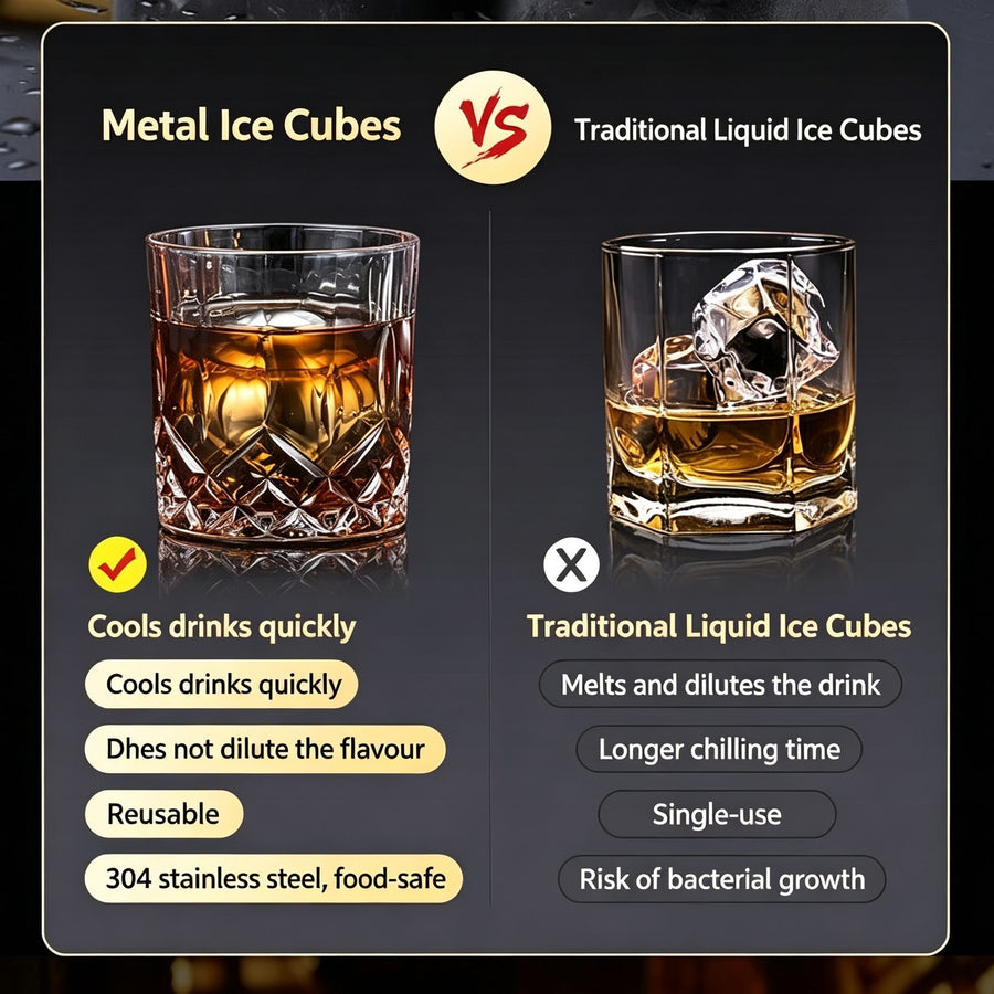 Premium Whiskey Ice Stone Gift Box | Holiday Housewarming Present | Gold Square 8‑Pack With Silicone Tongs,EVA Tray,Gift Box & Velvet Pouch