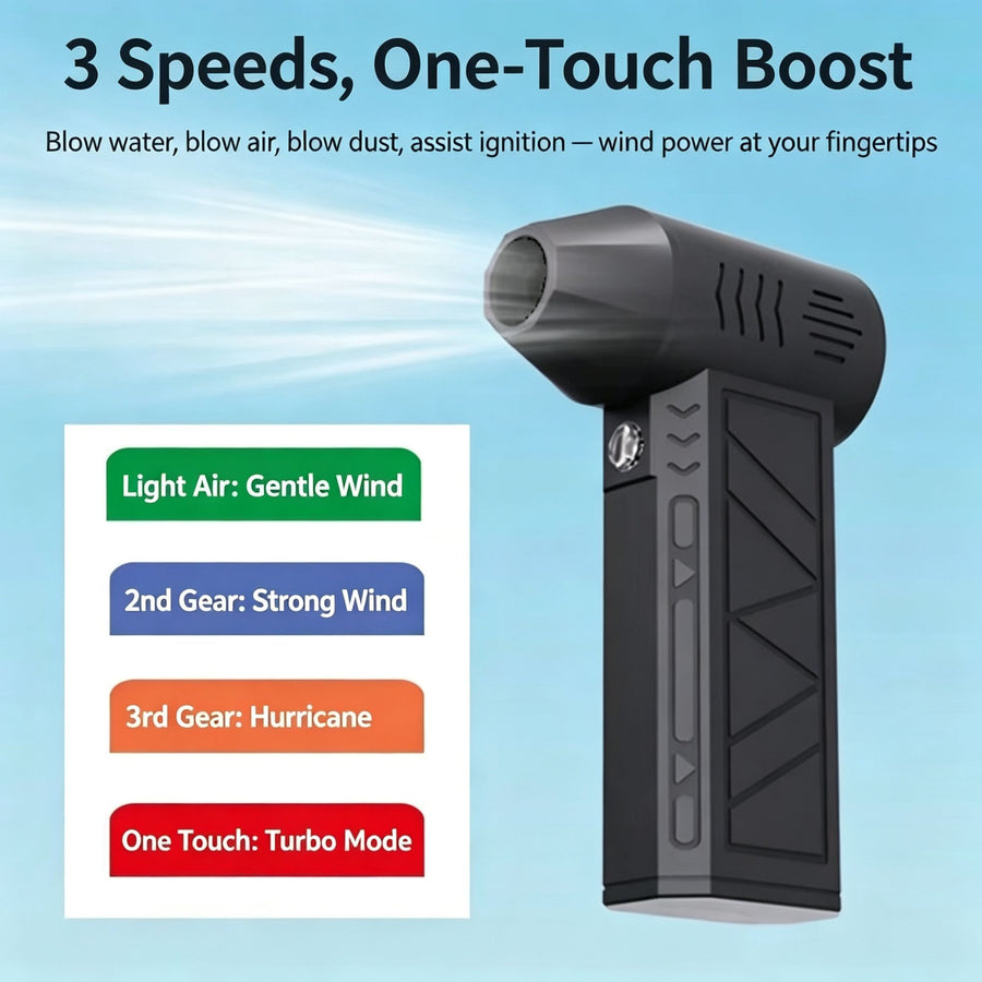 High‑Speed Brushless Mini Portable Turbo Fan, Handheld Wireless Blower for Outdoor Use, LED Light Blowing Function Storage Bag Packaging