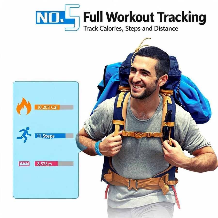 Unisex Digital Wristband Watch C3 PLUS White 3 Alarms Time Date Display Calorie Counter 3D Pedometer USB Plug In Silicone Strap Gift