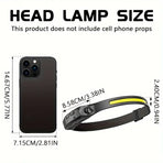 Compact motion-sensing headlamp, USB rechargeable, 5 modes – essential for outdoor & emergencies!