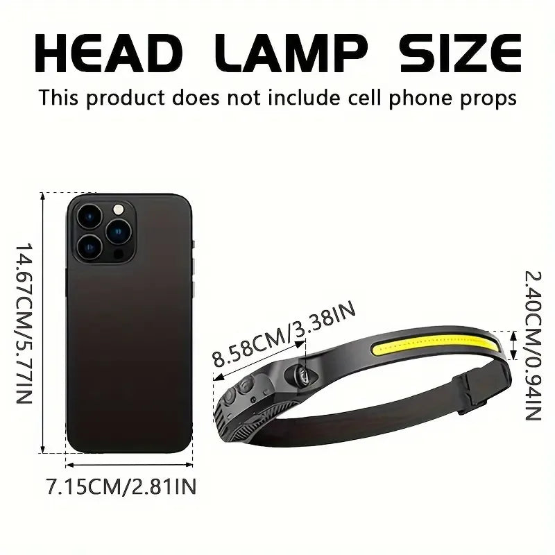 Compact motion-sensing headlamp, USB rechargeable, 5 modes – essential for outdoor & emergencies!