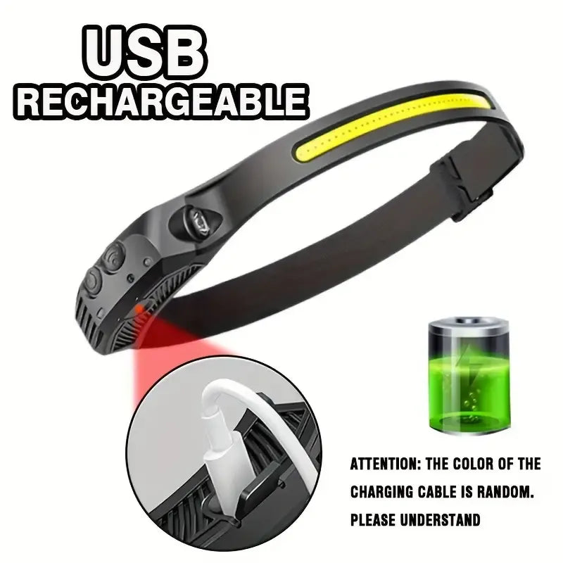 Compact motion-sensing headlamp, USB rechargeable, 5 modes – essential for outdoor & emergencies!