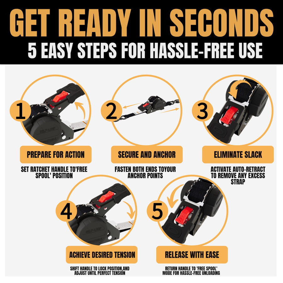 1"x3m Slow-Retract Auto Ratchet + Figure-8 Strap, Smooth Recoil, Pinch-Proof, Even Tension, Universal Cargo Tie-Down.
