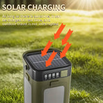 4-Leaf Foldable Solar Camping Lantern, 1800mAh 6 Lighting Modes, Portable Hands-Free Hanging Floodlight