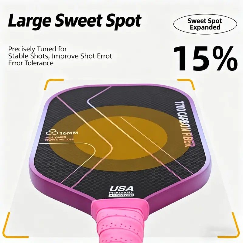 T700 Carbon Fiber Pickleball Paddle Set (2 Pack): 8.0oz Lightweight Widebody Design, Ideal for Beginners & Seniors（BLUE)