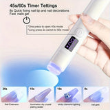 2-in-1 Nail Lamp: Handheld & Stand, 6-LED Fast Dry, Type-C Fast Charge, Smart Timer, Home/Travel DIY Nail Art Essential - Top-Down View