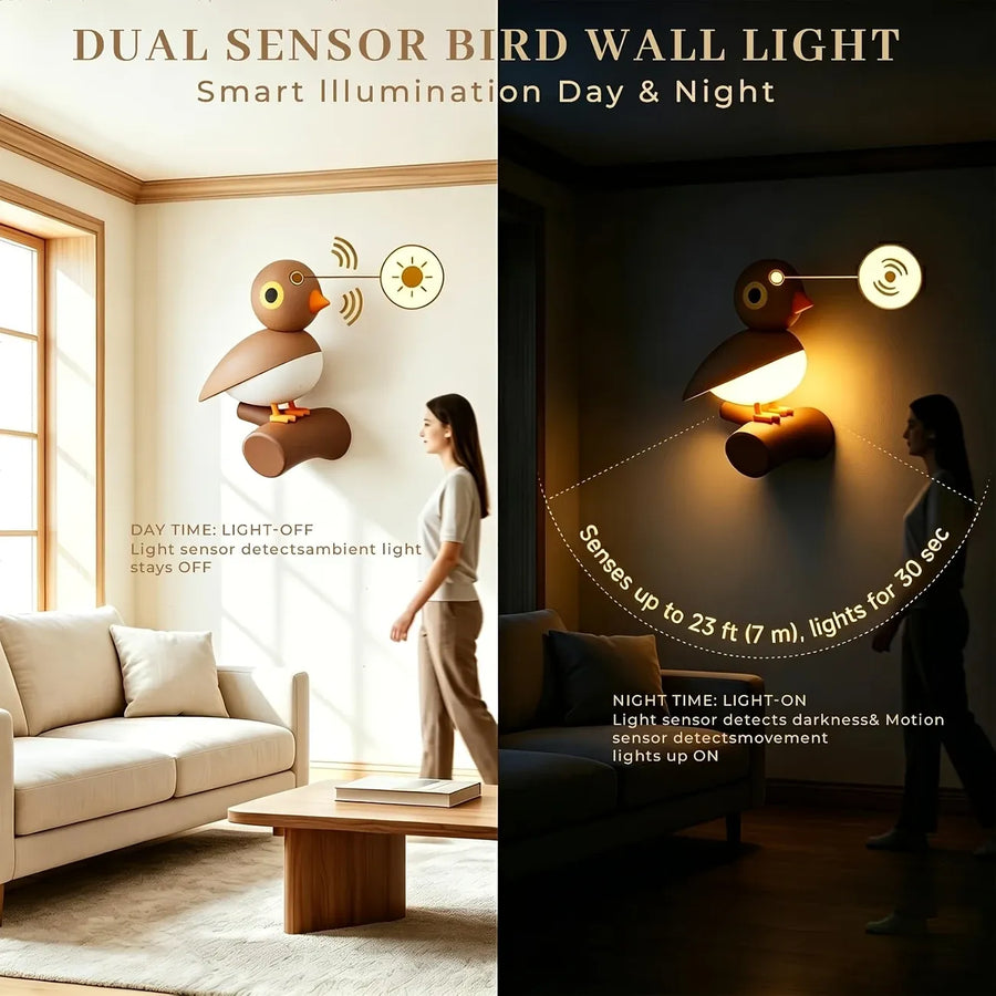 Lucky Bird Motion Sensor Night Light, PIR + Light Dual Control, 7m Range, Magnetic Wall Mount, 800mAh Rechargeable, Soft Warm White.(brown)