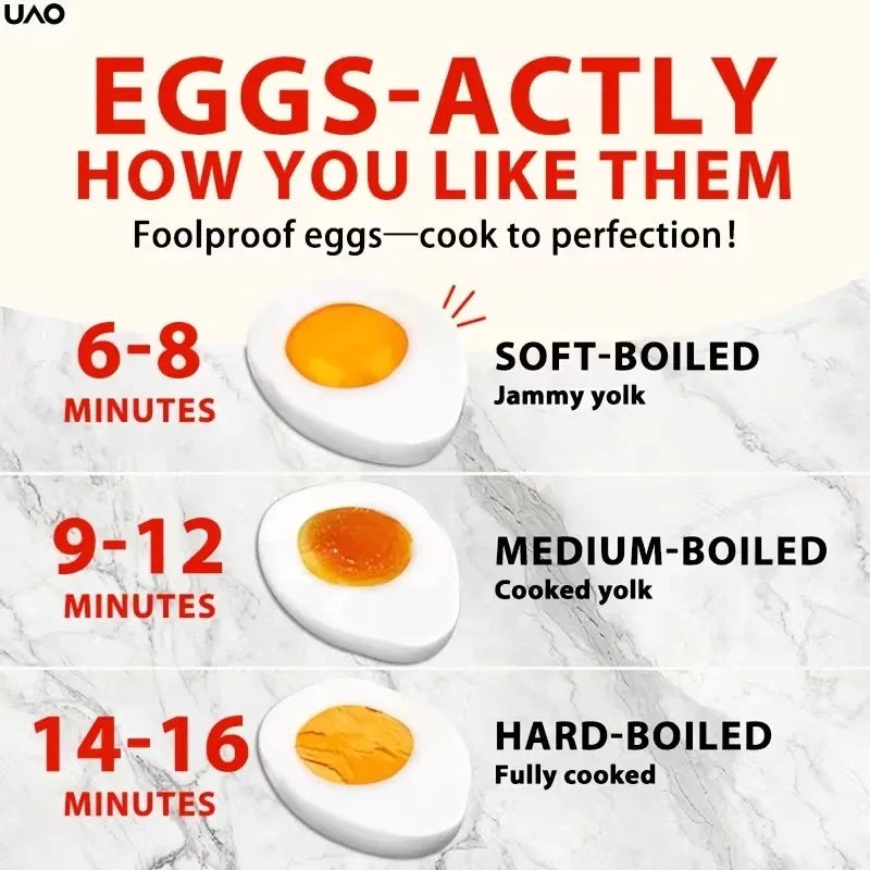 Multifunctional Electric Egg Cooker – Holds 6 Eggs, Timer Control, Soft to Firm Doneness, Quick Breakfasts Made Easy with One Device.