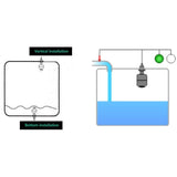Stainless Steel Temperature Resistant Float Switch for Liquid Water Level Sensor 0220V for Safety Monitoring and Industrial Equipment, 100mm - Top-Down View