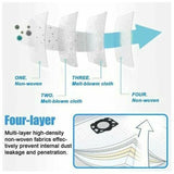 10 Pcs Bag Vacuum Cleaner Karcher WD4 WD5 WD6 WD4 Premium WD5 MV4, Compatible with Karcher, MV5 and MV6 Anti-Dust Filter Bags