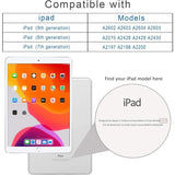 iPad 10.2 Case (9th Gen 2021) & (8th Gen 2020) & (7th 2019) Auto Wake/Sleep Cover - Front View