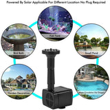 Compatible with Lay Z Spa Impeller Rotor Super Silent Pump Fits all Lay Z Spa Fix E02 Noisy Pumps - Rear View