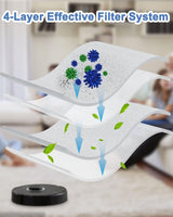 10 pcs vacuum cleaner bags accessories for Xiaomi Roborock S8+/S8 Pro Ultra S7 MaxV Ultra/S7 Pro Ultra/Q7 robot vacuum cleaner