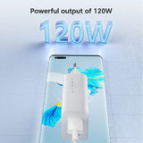 120W USB Charger Fast Charging QC3.0 USB C Cable Type C Cable Mobile Phone Charger for Huawei Samsung Xiaomi Fast Charging EU-White-10A - Side View