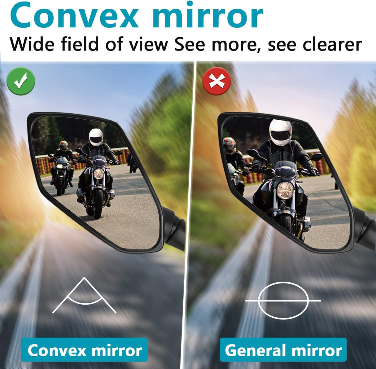 Motorcycle mirror, pair of universal rearview mirrors, suitable