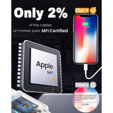 4-Pack Apple MFi Certified Lightning Charging Cable 1.8m – Compatible with iPhone 12/11/X/XR/XS/8/7 - Front View