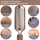 Pedicure Foot File Hard Skin Remover - Large Foot Rasp Colossal Foot Scrub Professional Stainless Steel Hard File for Wet and Dry Feet - Side View