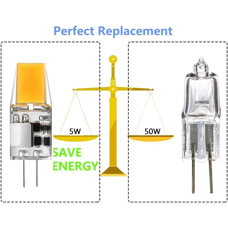G4 LED bulb AC/DC 12V 5W LED bulbs G4 Warm white 3000K Light sources equivalent to 50W halogen bulb 360° beam angle No flicker, 6-pack, Warm white_jarx