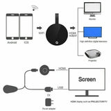 5G Chromeca - Wireless Display - Front View