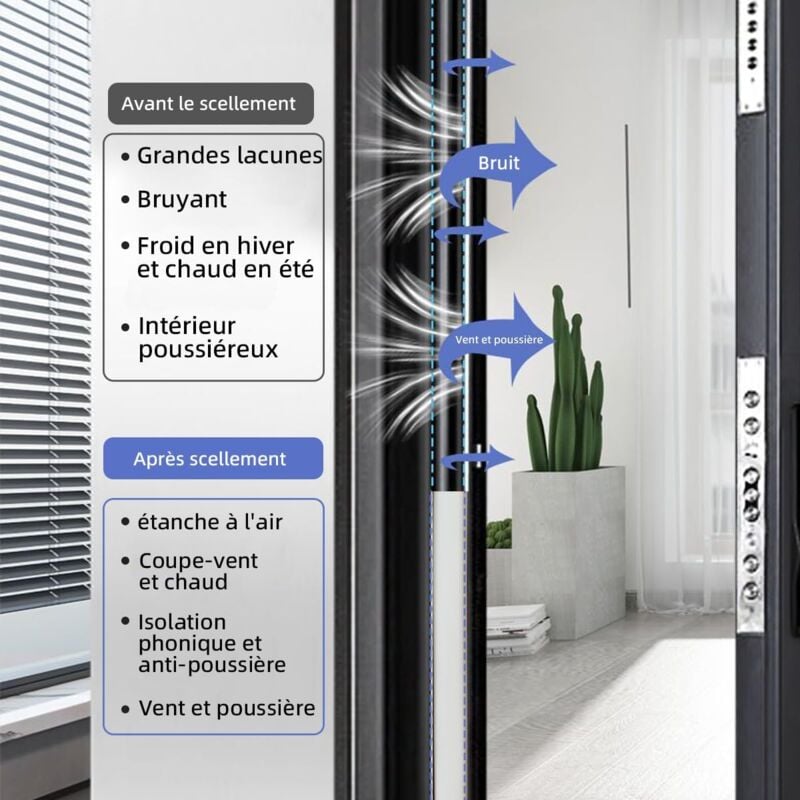 Self-Adhesive Rubber Door Window Seal D-Profile 6M Black for Cooling and Sound Insulation Weather Strip