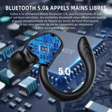 Sports Wireless Bluetooth Headphones, Wireless Headphones with Mic Bluetooth, Hi-Fi Stereo Bluetooth Headset Bluetooth Headset for Sports, Work Dark - Side View