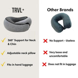 Travel Neck Pillow U-Shaped Memory Cotton Neck Pillows Massage Neck Pillow Sleeping Airplane Pillow Cervical Health Care Pillow grey - Top-Down View
