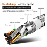 3m Type C USB Charger Fast Charging Cable for Samsung Galaxy S21 S22 S23 Red - Side View