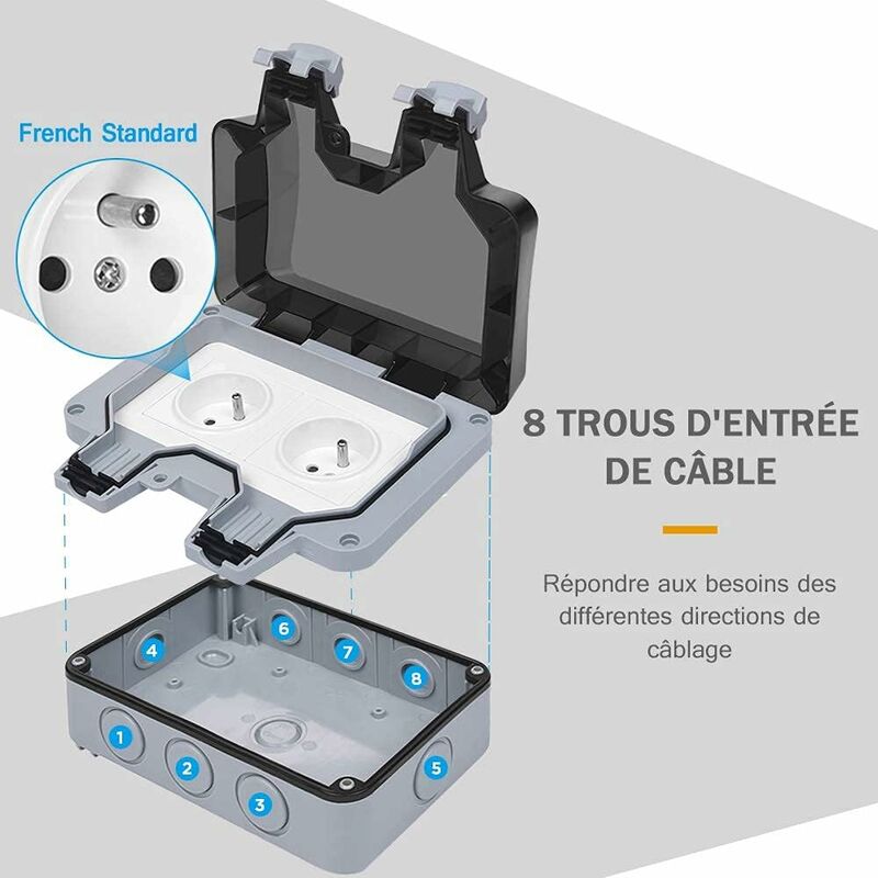 Waterproof Socket Double Outdoor Power Socket IP66 Waterproof Wall Socket 16A