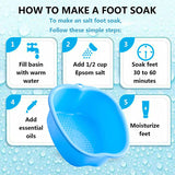 Large Foot Bath Bowl Thickened Solid Plastic Foot Basin Soaking Basin Foot Bath Foot Bath Foot Therapy Healthy Detoxification Relaxation (Black) black