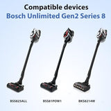 Bosch Unlimited Gen2 Series 8 Vacuum Cleaner Replacement Filter 2-Pack Compatible with BKS8214W BSS825ALL BSS81POW1 BBS8214PET Parts 12036642 12023349 - Side View