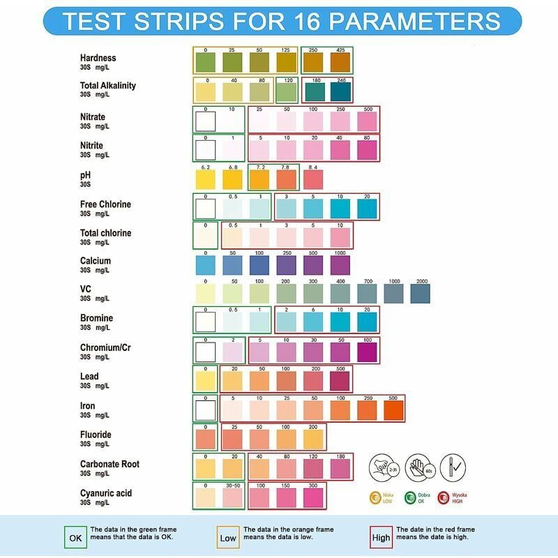 Drinking Water Test Kit 16 in 1 Drinking Water Test Sticks Water Test Kit for Home Water Quality Testing Simple Quick Test - 100 pcs