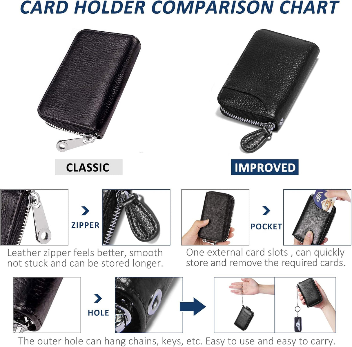 Credit Card Holder RFID Blocking Wallets Thin Mini Bag for Travel Card Case & Money Organizers Cash Envelope Wallet for Women Gift_yux Orange