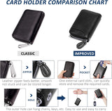 Credit Card Holder RFID Blocking Wallets Thin Mini Bag for Travel Card Case & Money Organizers Cash Envelope Wallet for Women Gift_yux Orange